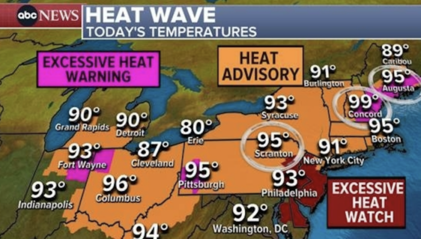 heat